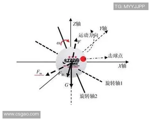 南京乒乓球队控制打法深度分析与战术应用探讨