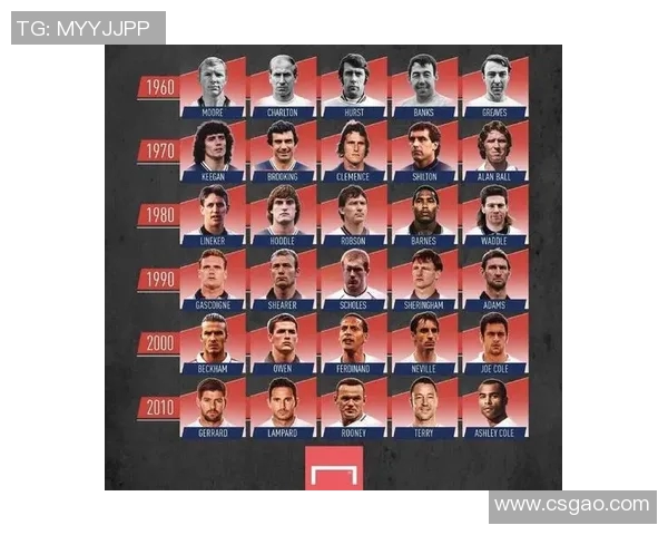 头部缺损的足球明星如何在逆境中重塑自我与职业生涯的辉煌