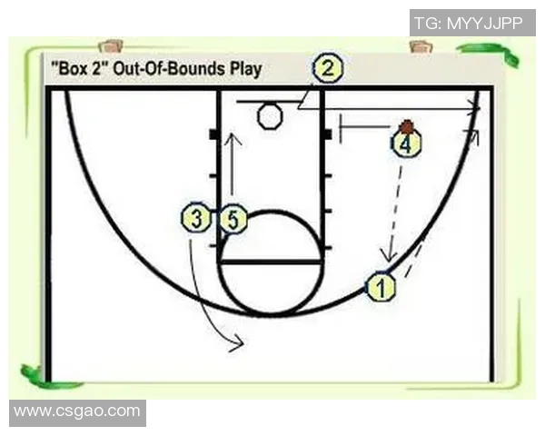 广州篮球队的速度与战术分析：如何在比赛中提升快攻效率