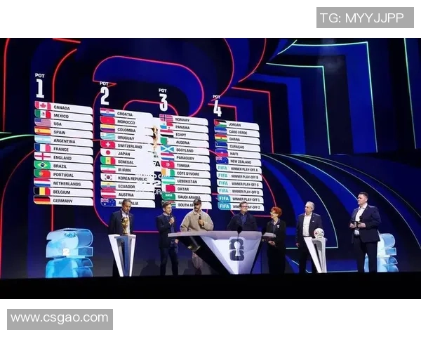 足球明星抽签盛况全景图赏析与精彩瞬间回顾