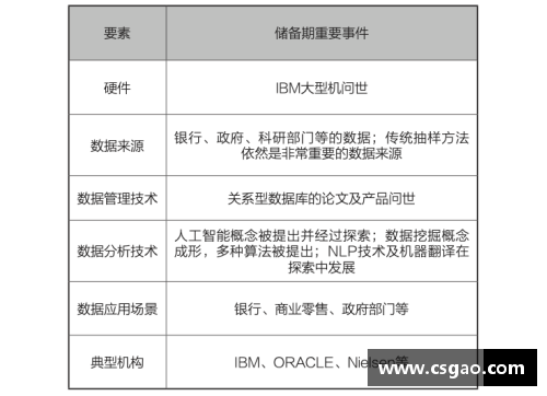 NBA历史上的如果与假设：马后炮视角下的探讨与分析