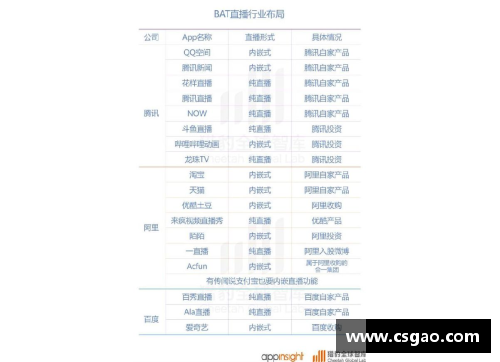 NBA50直播全方位报道：赛场内外精彩瞬间，最新动态一网打尽